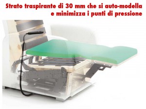 POLTRONE RELAX COMPATTE strato traspirante auto modella