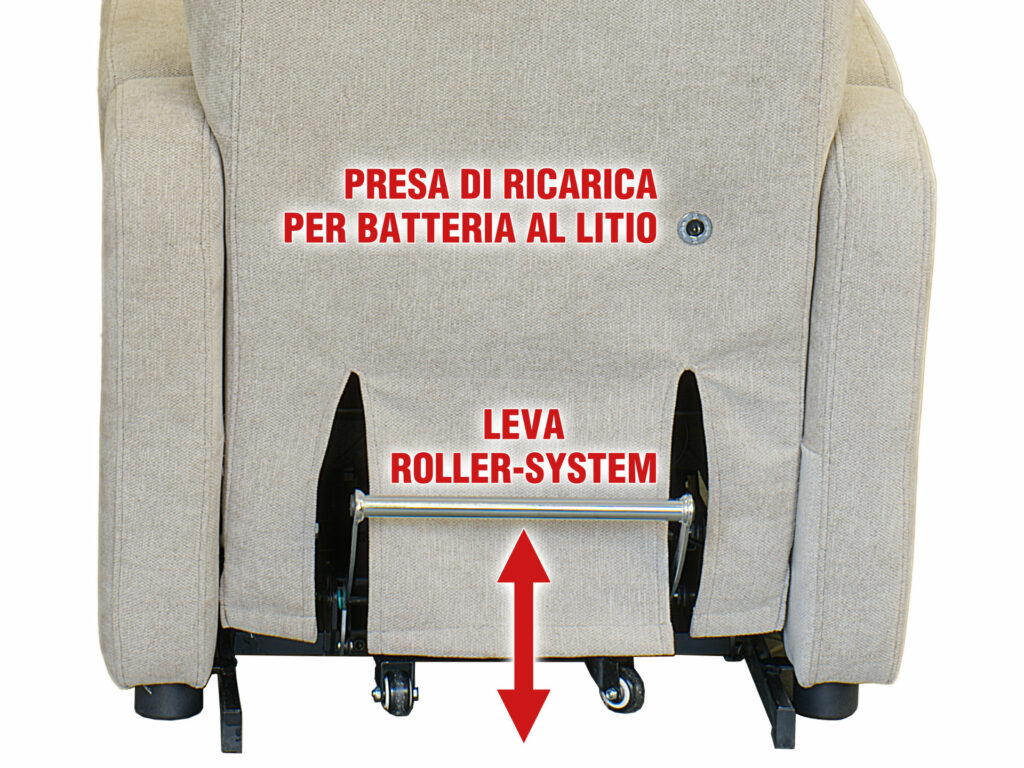 ROLLER-SYSTEM E PRESA PER RICARICA BATTERIA AL LITIO POLTRONA LETTO PER ANZIANI